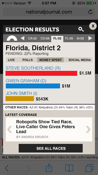 Election Tracker widget on mobile