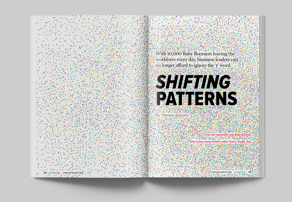 Shifting Patterns opening spread