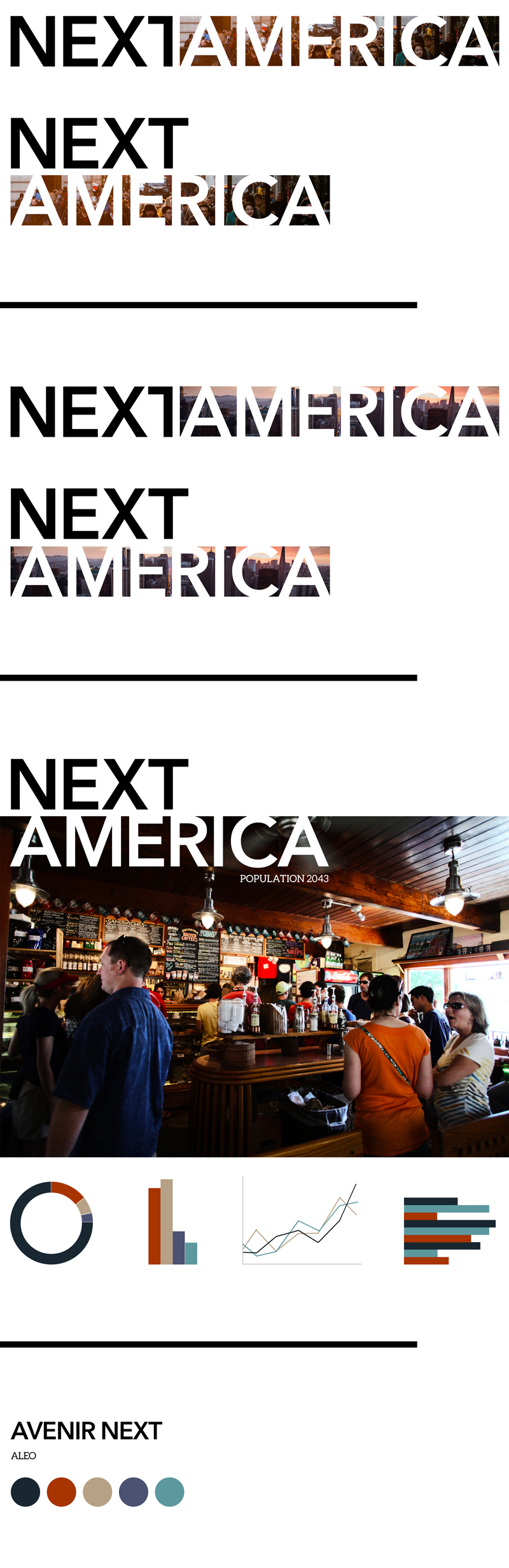 The Next America brand exploration
